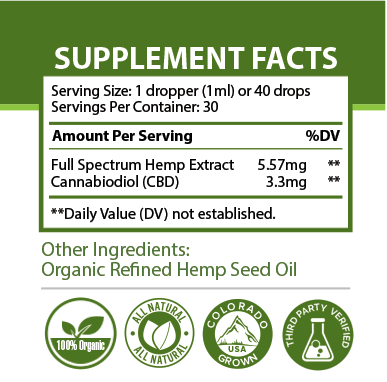 Pets | Hemp Extract with CBD 100 mg (30 servings) - Image 4