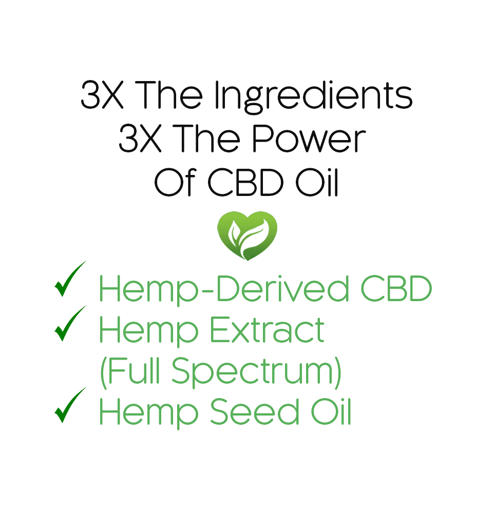 Pets | Hemp Extract with CBD 100 mg (30 servings) - Image 6