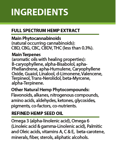 Pets | Hemp Extract with CBD 100 mg (30 servings) - Image 5