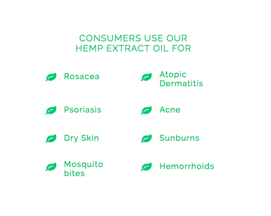 Oil For Face, Body, Hair | Hemp Extract with CBD 100mg - Image 3